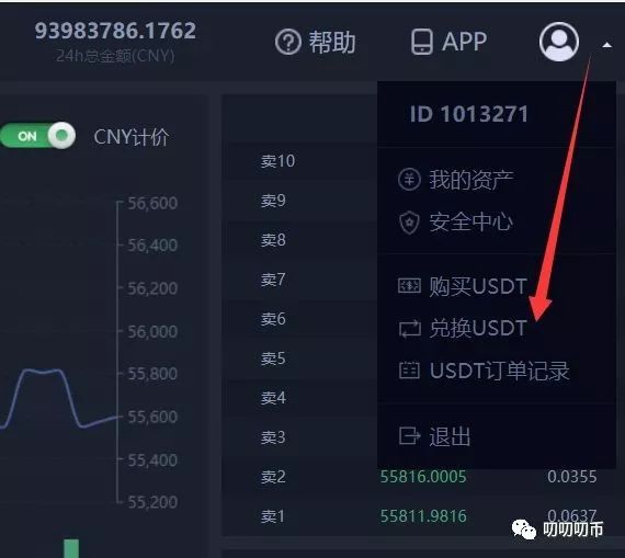 usdt怎么换人民币_火币网怎样将usdt币转成比特币_usdt是什么币