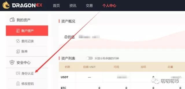 火币网怎样将usdt币转成比特币_usdt是什么币_usdt怎么换人民币