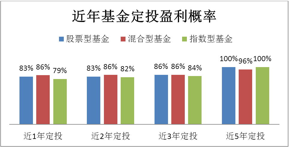 长期股权投资_长期股权投资 项目分析'_长期股权投资负商誉