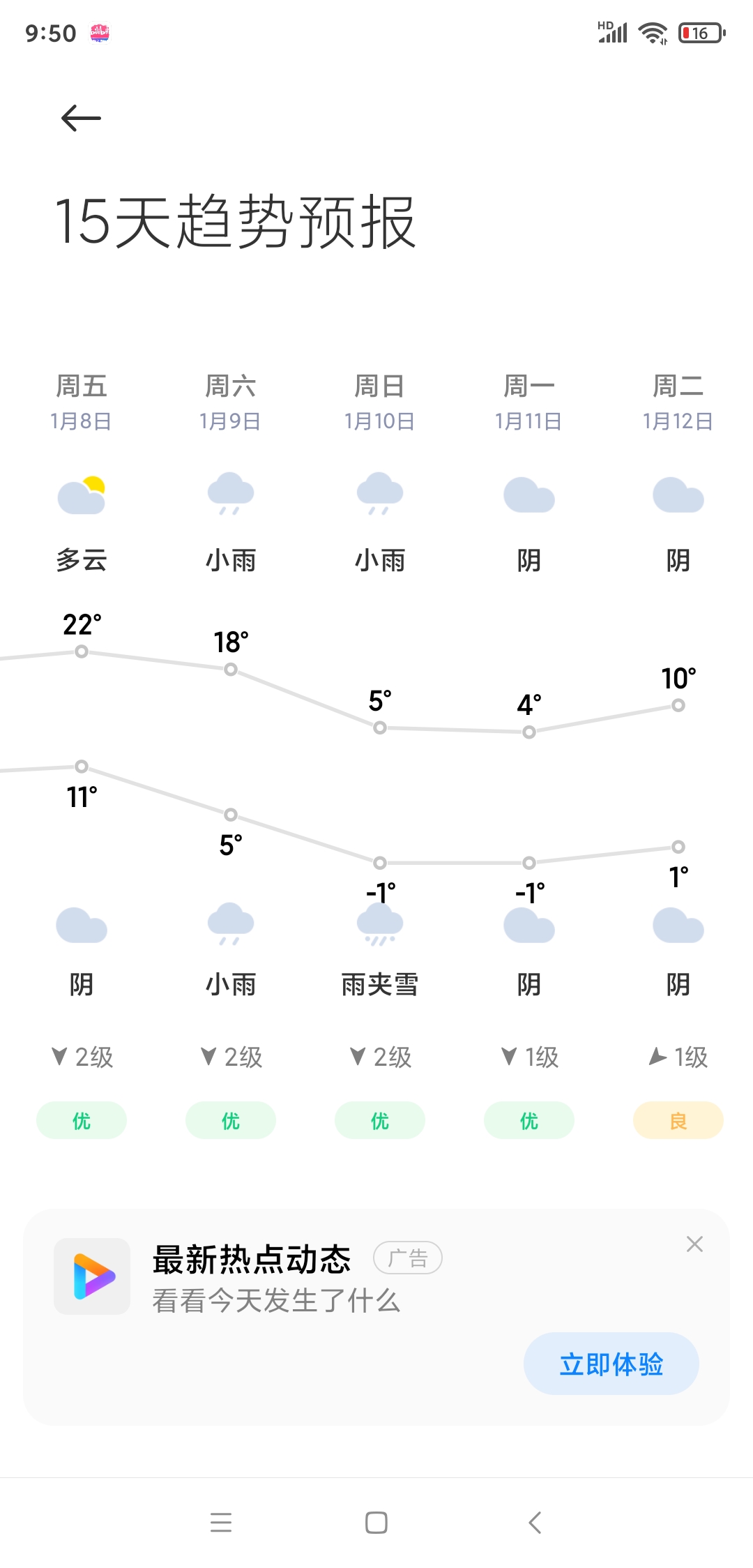 天气运城预报15天查询_天气预报15天查询_天气泰州预报15天查询