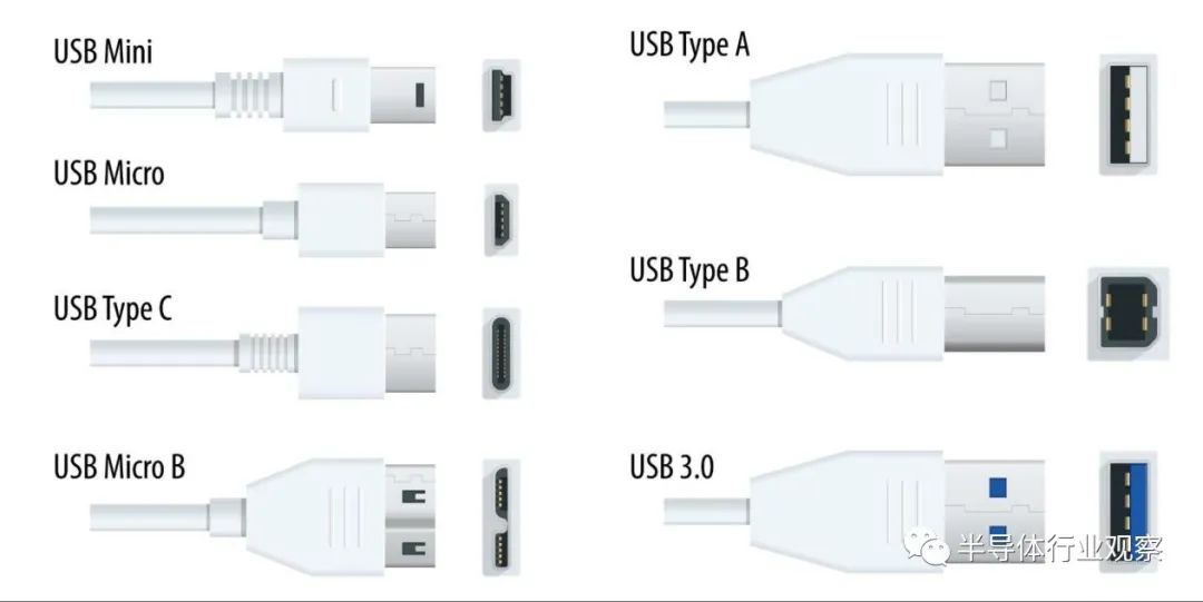 usb自动打印机共享器 usb share_usb连接器 usb am焊线两件式_usb