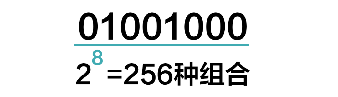 unicode编码转换_unicode编码转换工具_编码(unicode,utf-8,gbk)转换工具