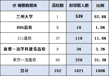 中学德育学科教学论_中学学科网_中学学科网校通