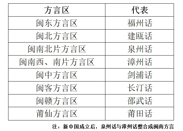 闽都别记中闽县廿四都小箬_闽台缘与闽南风_闽