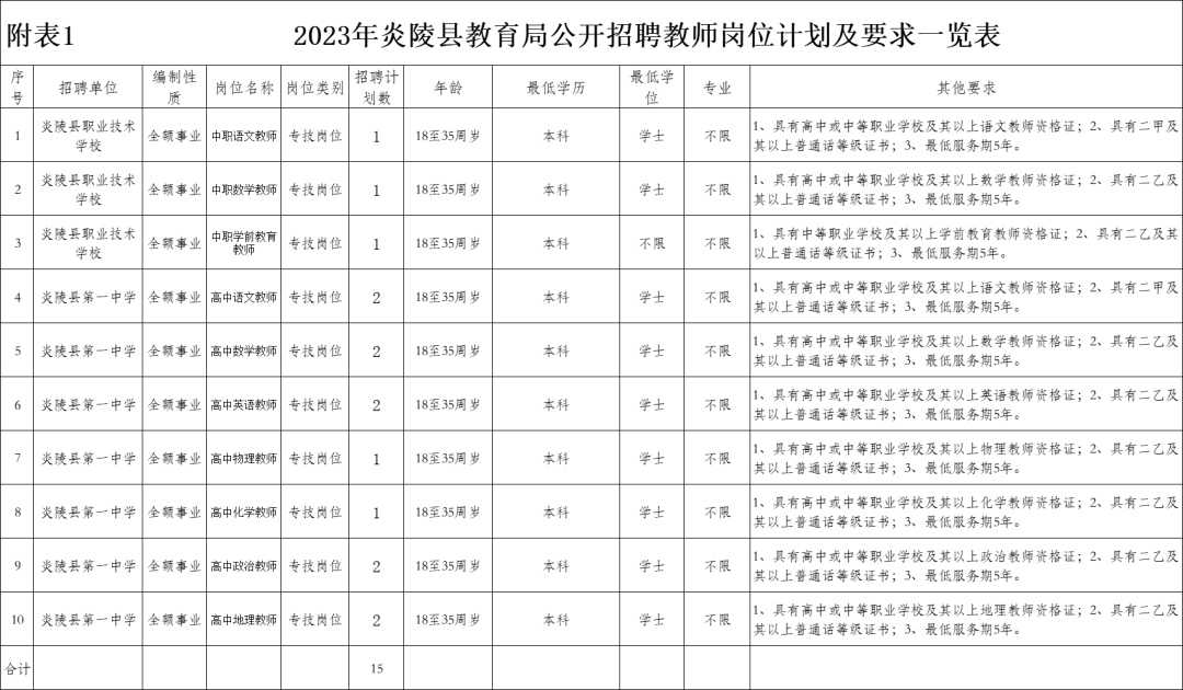 乐山沙湾人事_河南人事人才考试测评网_乐山人事考试网