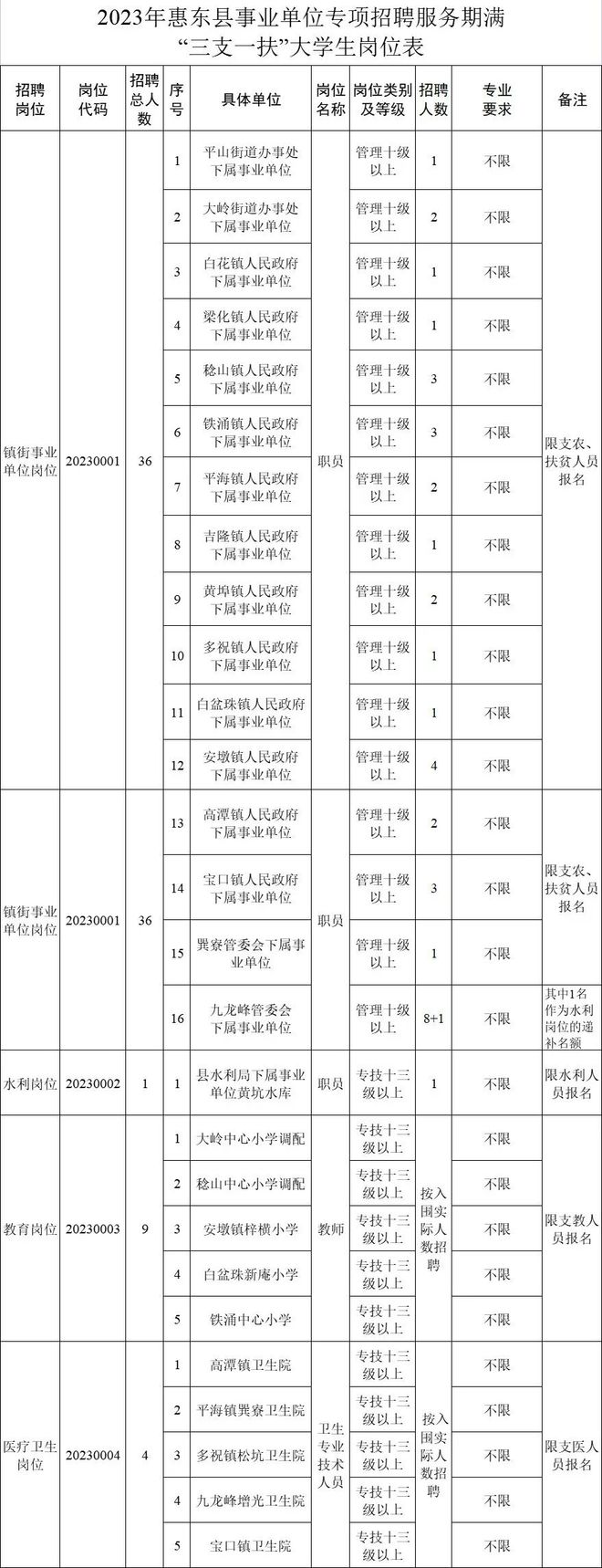 乐山人事考试网_人事人才考试测评网公示_乐山师范学院人事