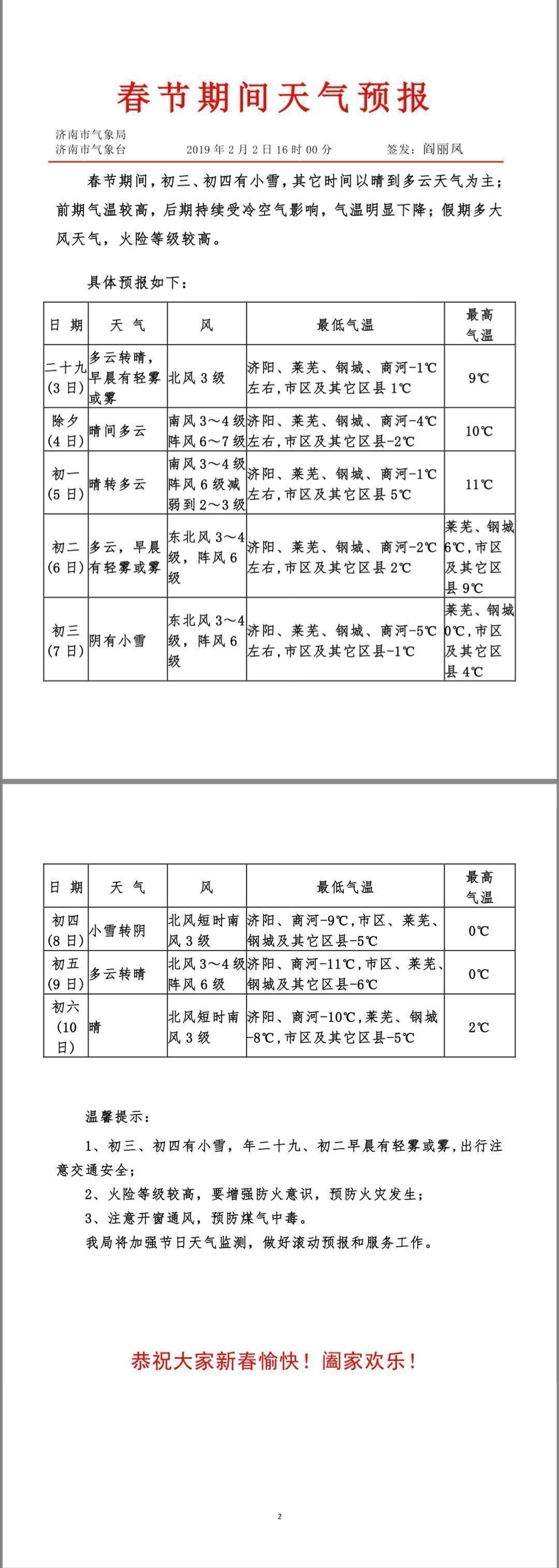 济南天气24小时预报时间_济南天气预报_天气天气王2345预报