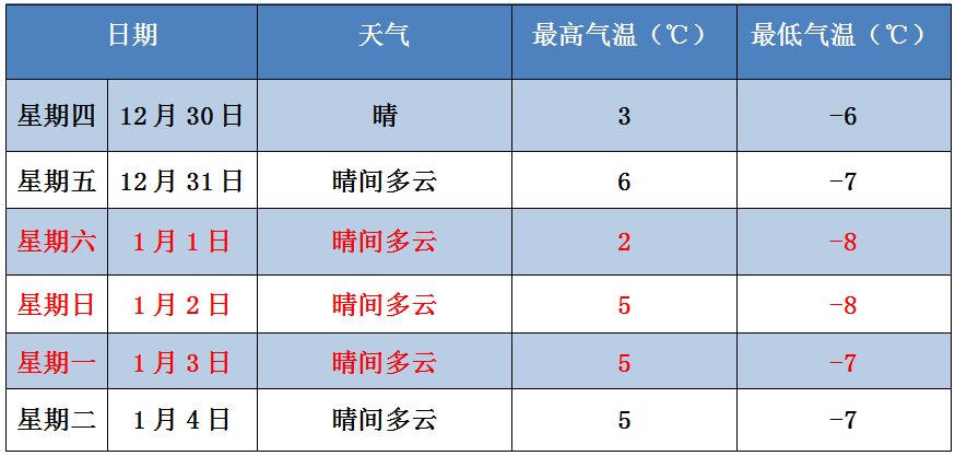 济南天气24小时预报时间_济南天气预报_天气天气王2345预报