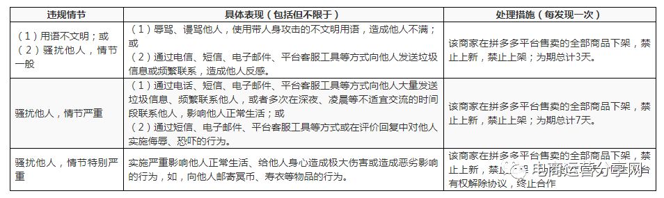 拼多多商家登录_拼多多商家登录网页_拼多多商家登录