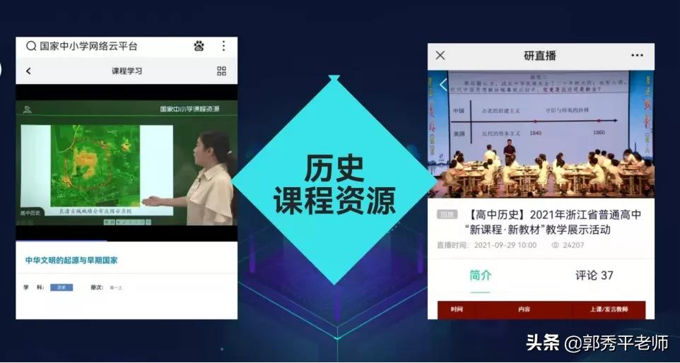 中学美术学科重点整理_中学学科网了_中学学科网