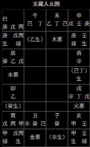 生辰八字_周易八字与生辰_徐铭辰八字生辰