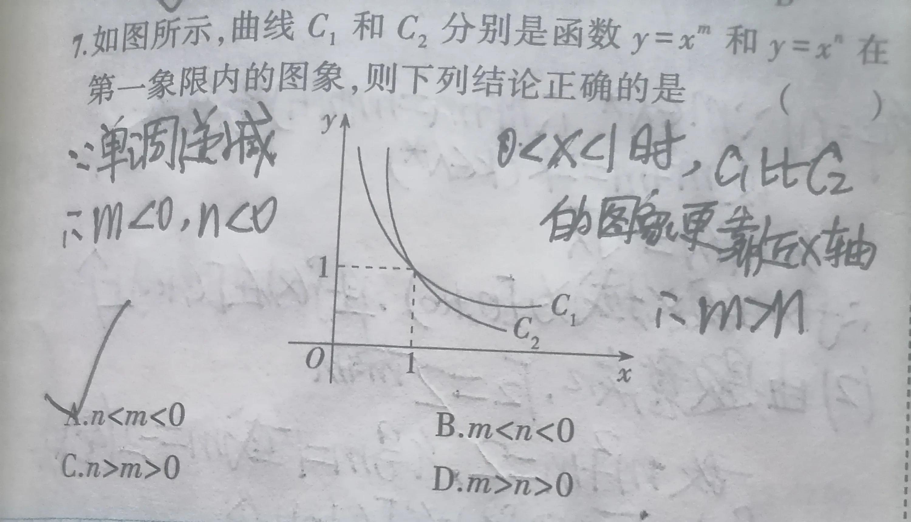 钩子函数 windows的钩子函数可以_周末作业b 正弦函数 与弦函数 正切函数_函数