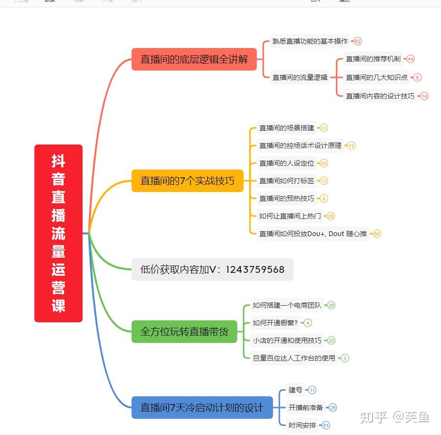 抖音小程序怎么入驻_抖音2b电商和2c电商区别_抖店-抖音电商入驻平台