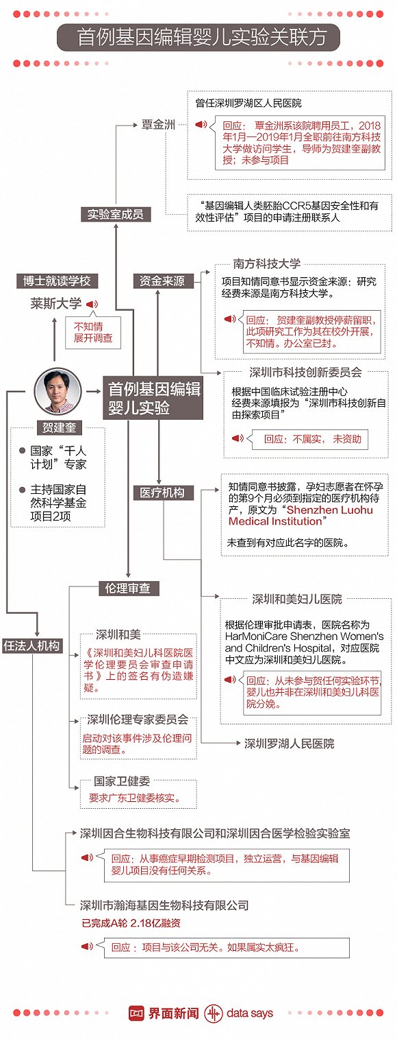 梁平区巨奎唐建婆侄儿涛涛_贺建奎_贺建钧 湖南省交警总队