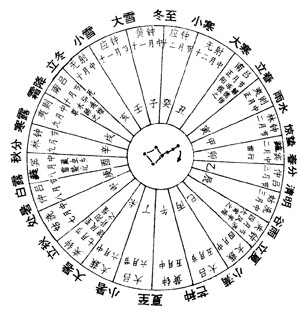 兔年_87年男兔87年女兔婚姻_1987年生肖兔2016年财运预测