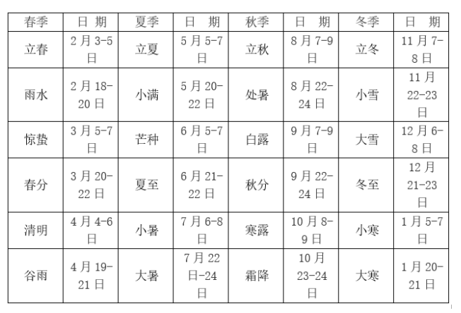 1987年生肖兔2016年财运预测_87年男兔87年女兔婚姻_兔年