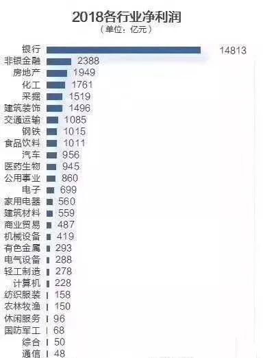 原来金融可以这样玩：“金融之王”索罗斯传_金融_原来金融可以这样玩\金融之王\索罗斯传