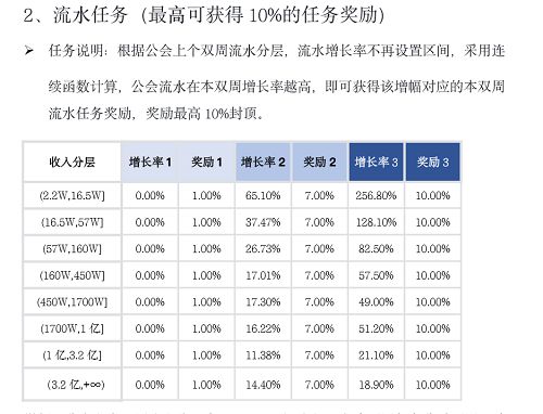 steam中国游戏排行 榜_2018网吧游戏排行9月榜_网页游戏排行榜前十