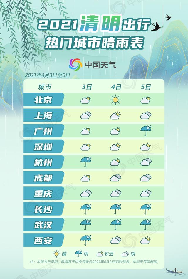 湘潭天气_湘潭2015年4月天气_查字典湘潭天气