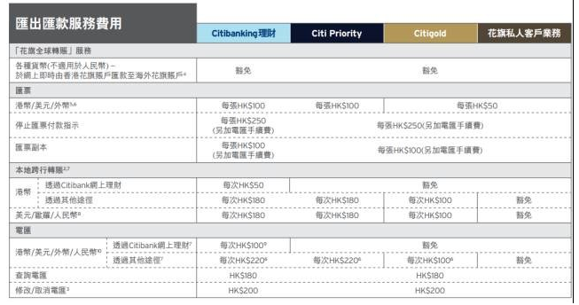 招商一卡通是什么_招商银行香港一卡通_招商一卡通金卡