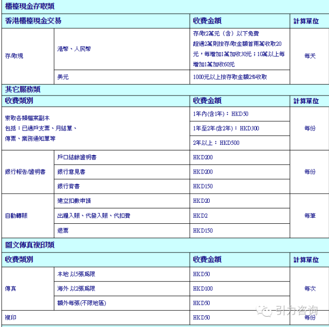 招商一卡通金卡_招商一卡通是什么_招商银行香港一卡通