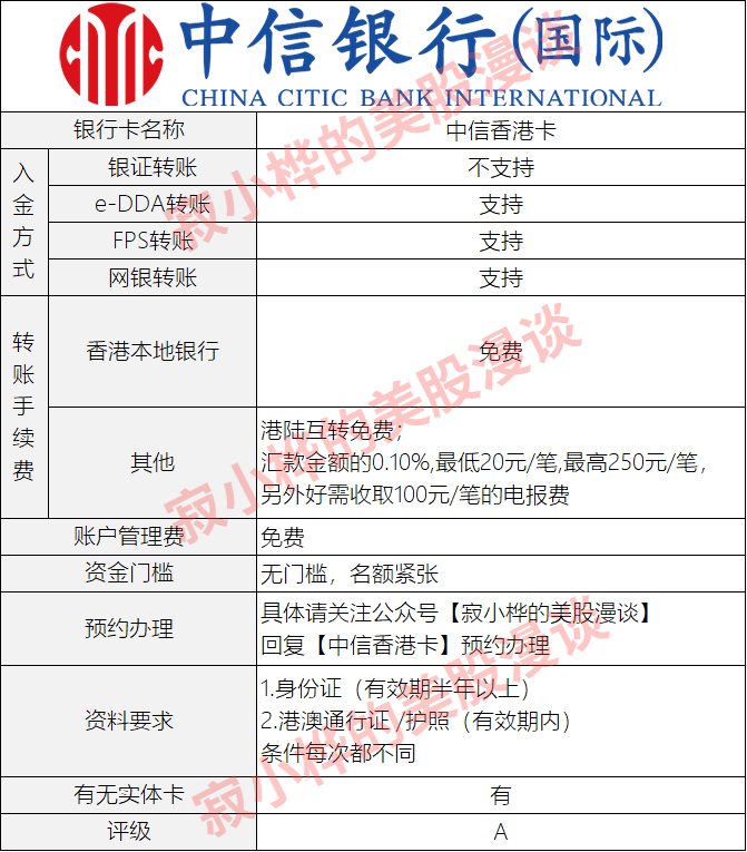 香港汇丰银行 招行香港一卡通_招商香港一卡通激活_招商银行香港一卡通