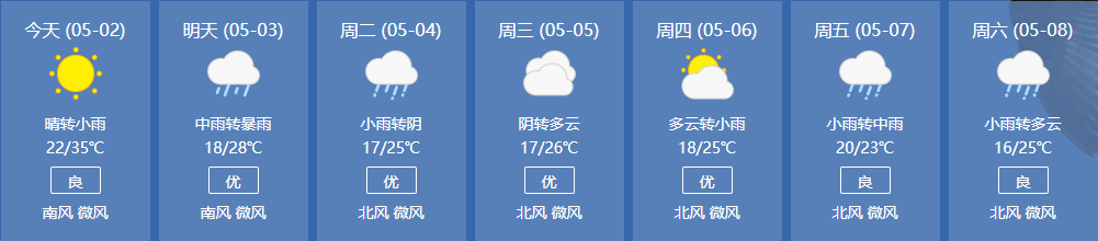 湘潭天气_查字典湘潭天气_湘潭绍山天气