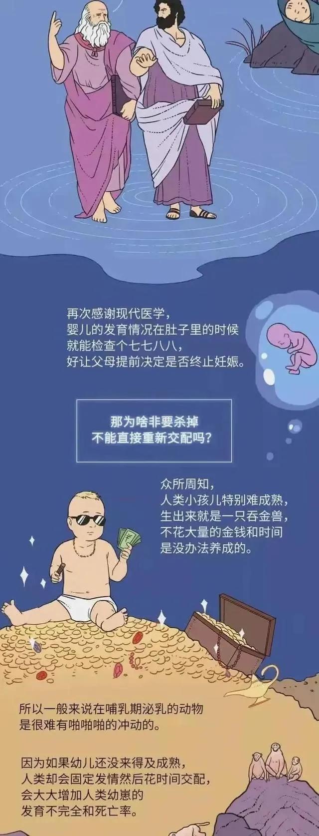 动物界的繁殖方法_动物繁殖学_世界动物繁殖