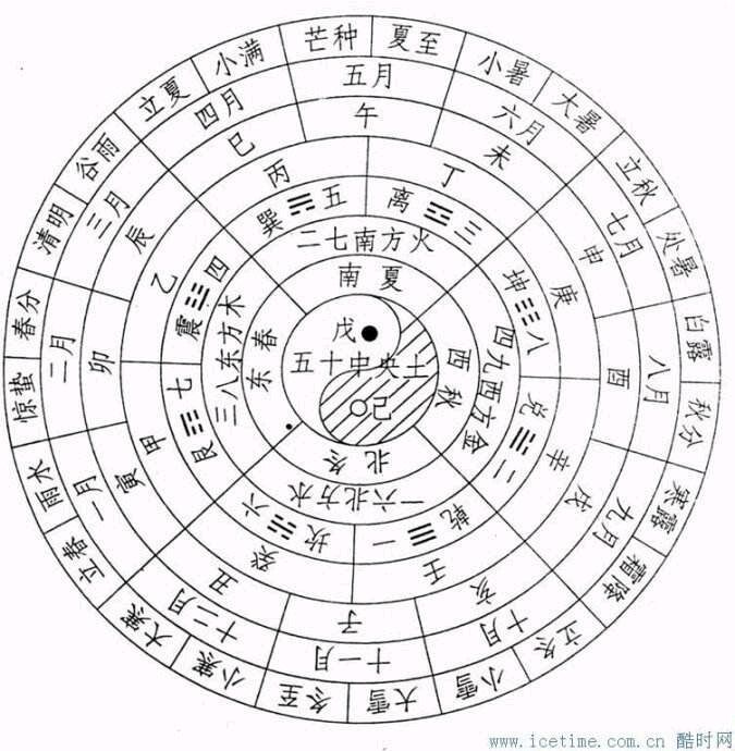 兔年_87年男兔87年女兔婚姻_2017年安兔兔跑分排行