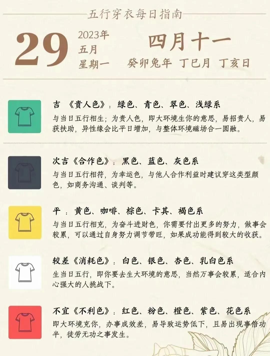 属龙的今年多大_属猴的今年多大_属蛇的今年多大