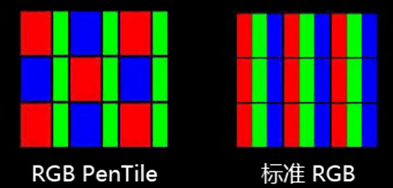 1080p是多少像素_200万像素1080p_200万像素 1080p