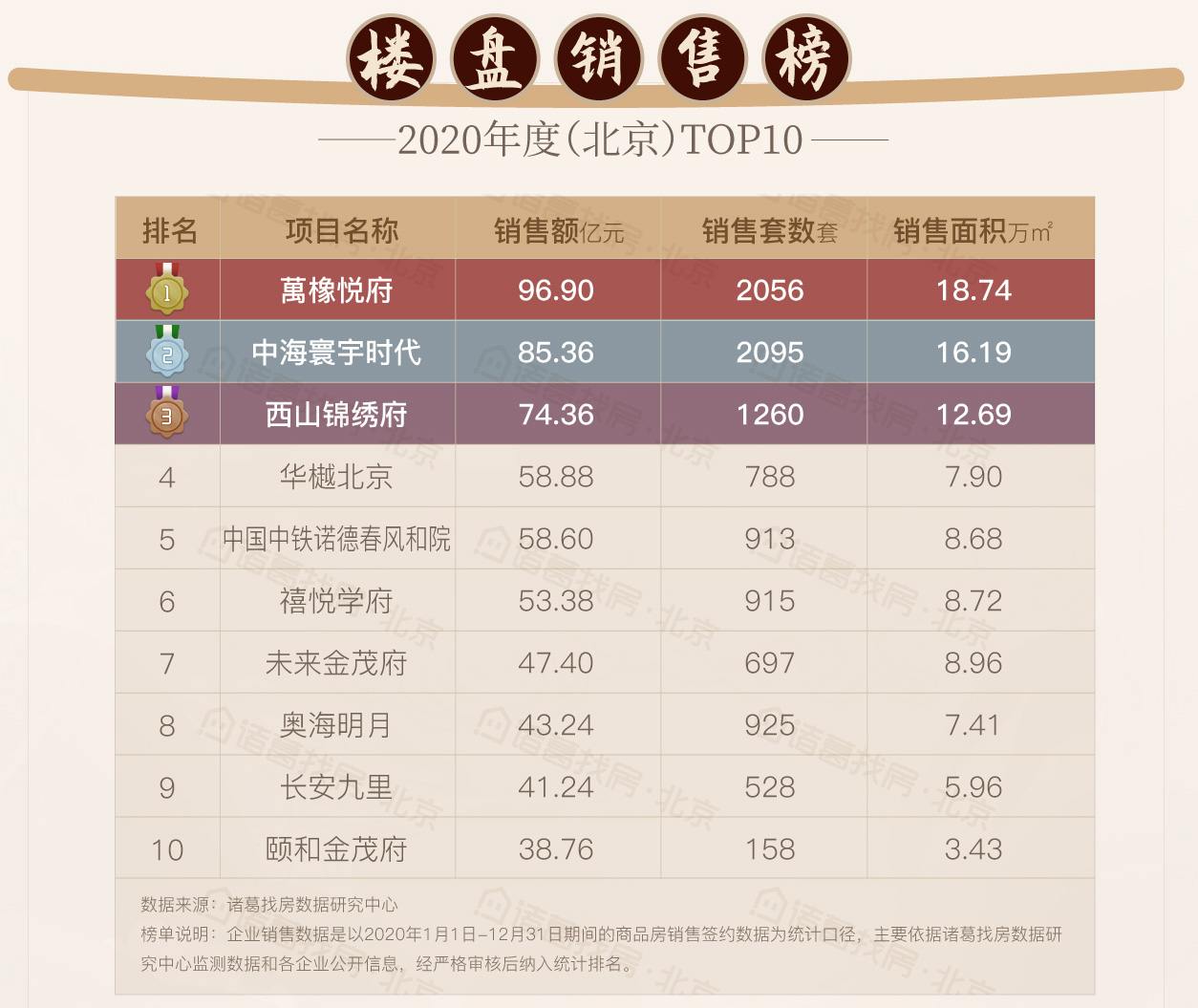 网页游戏排行_网页游戏排行榜前十_最新网页游戏排行