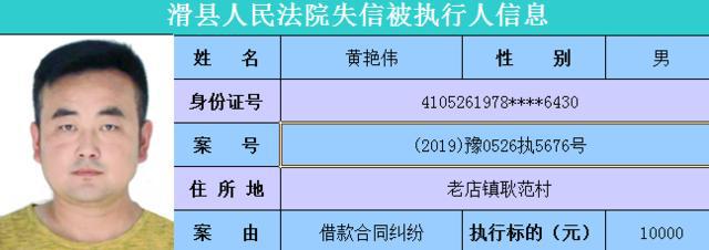 全国失信人员查询官网_失信人员名单查询官网_南安失信名单查询官网