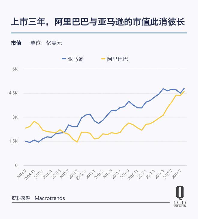 柳井正 孙正义_孙正义_孙正义大野优美