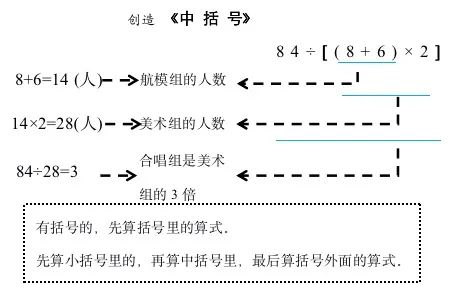 word中六角括号怎么输入_excel中函数加大括号_中括号