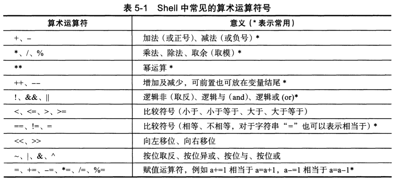 中括号_excel中函数加大括号_word中六角括号怎么输入