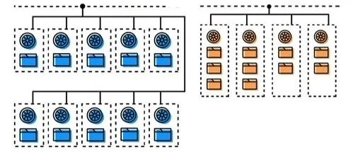 线程_4线程与8线程区别_net 线程池 (线程池)threadpool