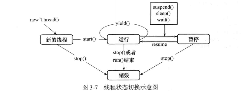 线程_四核四线程和四核八线程_四线程和八线程的区别