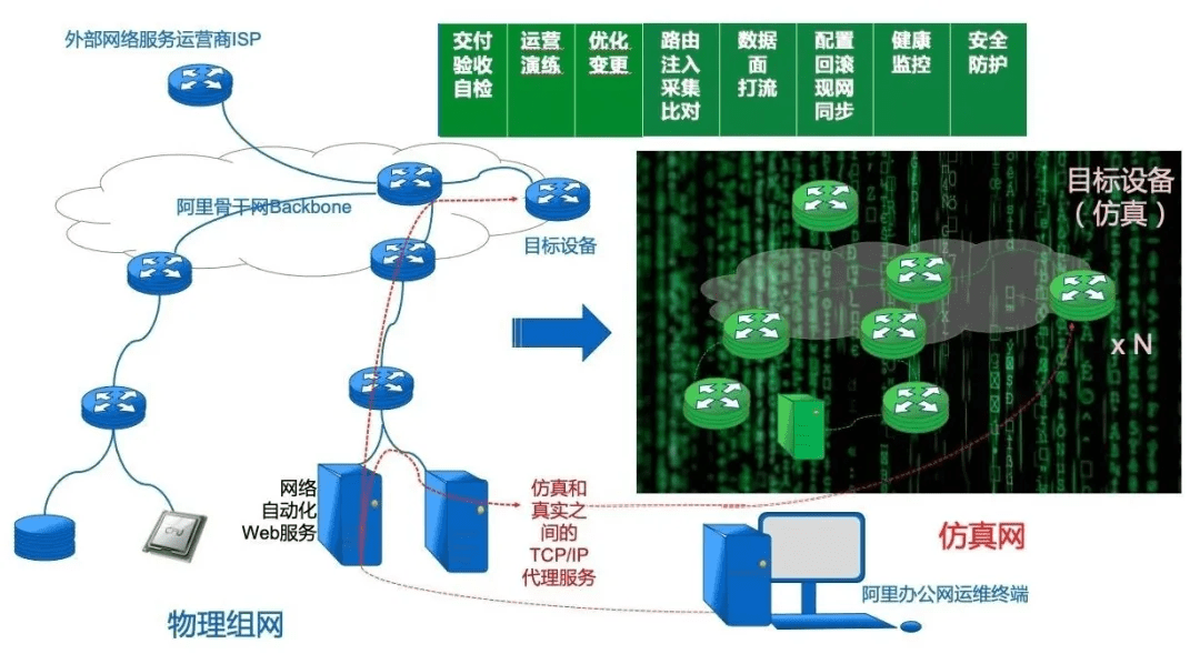 阿里云镜像_阿里云服务器镜像选择_docker阿里云镜像仓库