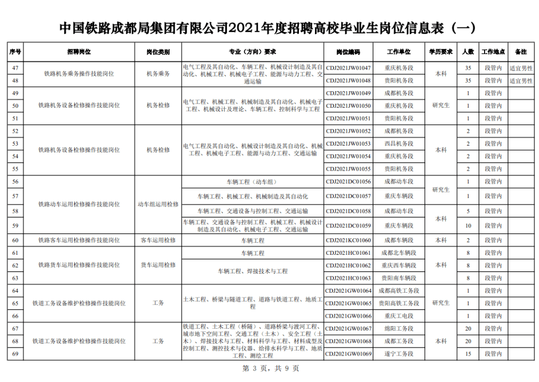 株洲人才民企网招聘_我要上学网铁路招聘_铁路人才招聘网