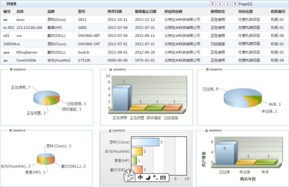 运维_新疆移动电子运维_传统运维管理与bim运维管理