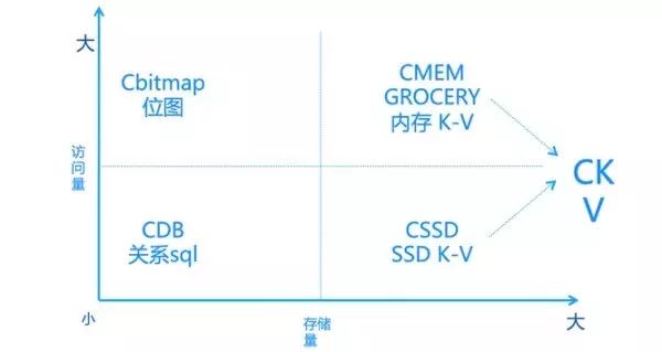 新疆移动电子运维_传统运维管理与bim运维管理_运维