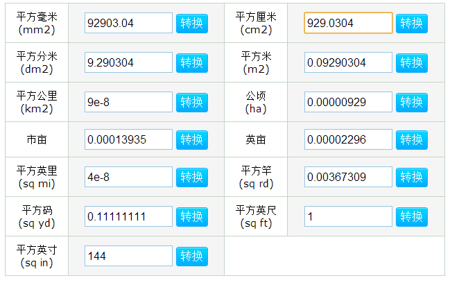 单位换算器_网速换算单位换算_欧姆换算大小单位换算