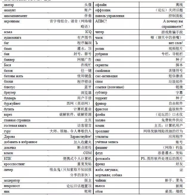 source2引擎官网_3km2引擎官网_俄罗斯引擎官网