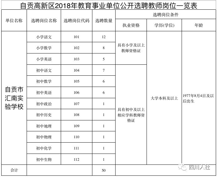 德阳人事考试网_德阳人事电话_德阳人事人才