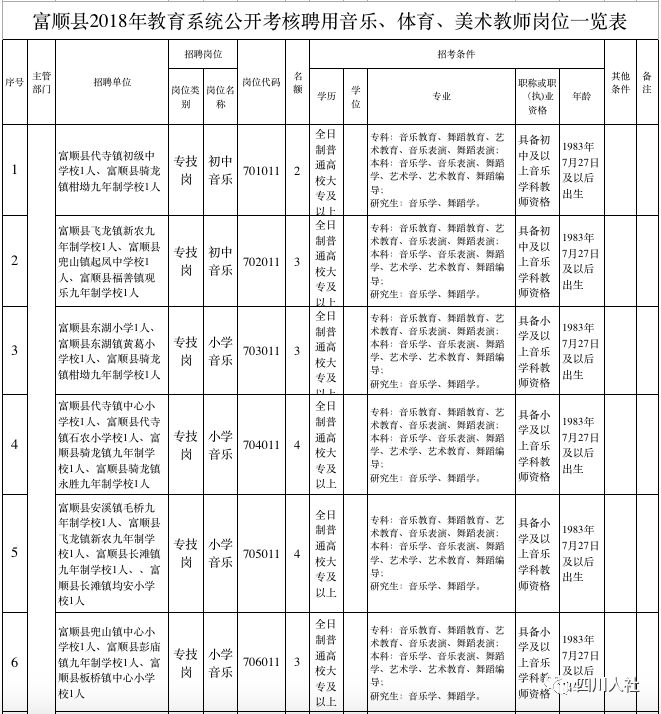 德阳人事人才_德阳人事电话_德阳人事考试网