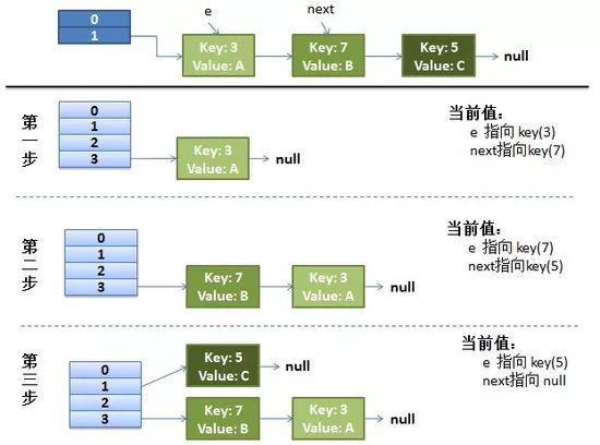 4核8线程和4核4线程_4核4线程 4核8线程_线程