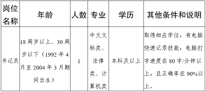 南通富士通人事招聘_南通人事考试网_南通人事电话