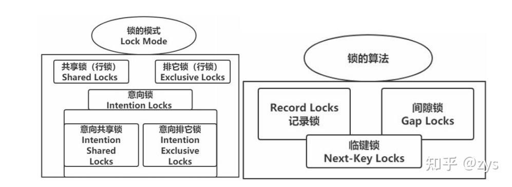 线程_线程 线程池_c# 线程 线程池