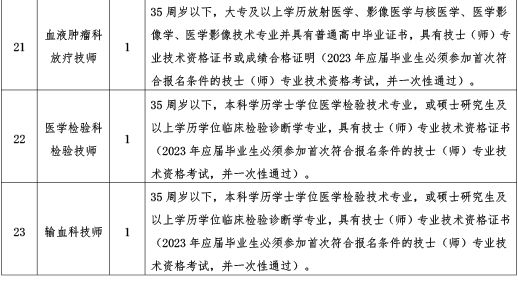 南通人事人才_江西人事 考试 网_南通人事考试网